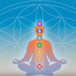 Ritual Para Equilibrar Tu Energía